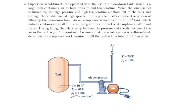 4 Supersonic Wind Tunnels Are Operated With The Use Of A Blow Down Tank Which Is A Large Tank Containing Air At High P 1