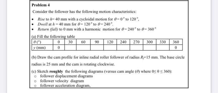 Problem 4 Consider The Follower Has The Following Motion Characteristics Rise To H 40 Mm With A Cycloidal Motion For 0 1
