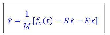 Create A Gui On Matlab With Pop Up Menu With Values 4 8 12 25 Damping Force With 3 Edit Texts Mass Spring Force An 1