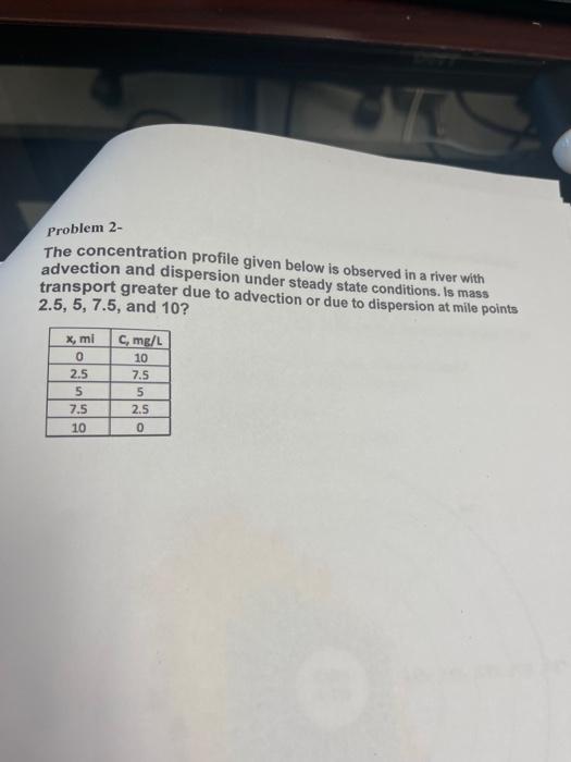 Problem 2 The Concentration Profile Given Below Is Observed In A River With Advection And Dispersion Under Steady State 1