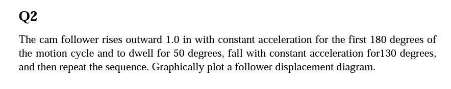 Q2 The Cam Follower Rises Outward 1 0 In With Constant Acceleration For The First 180 Degrees Of The Motion Cycle And To 1