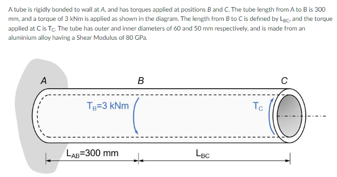 A Tube Is Rigidly Bonded To Wall At A And Has Torques Applied At Positions B And C The Tube Length From A To B Is 300 1