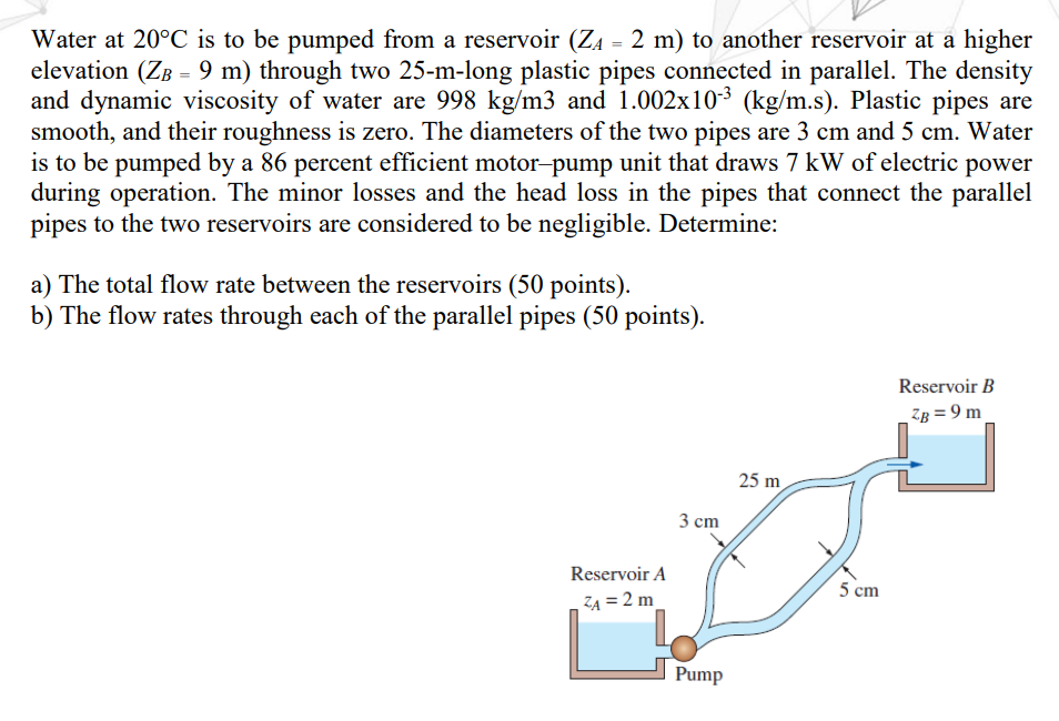 Water At 20 C Is To Be Pumped From A Reservoir Za 2 M To Another Reservoir At A Higher Elevation Zb 9 M Through 1