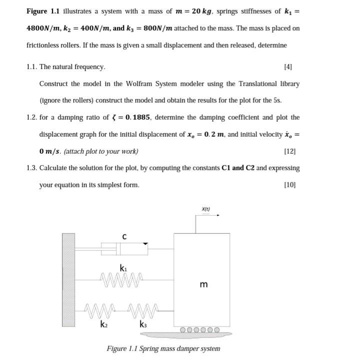 Figure 1 1 Illustrates A System With A Mass Of M 20 Kg Springs Stiffnesses Of Kz 4800n M Kz 400n M And Kz 800 1