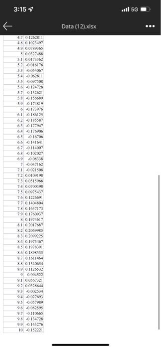 To Complete The Project You Must 1 Write A Mathematical Model Describing The Problem 2 Use Matlab Simulink To Build T 3