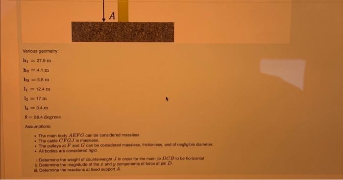 The Structure Shown Below Is A Simplified Tower Crane It Carries A Shipping Crate Suspended From B Mat Has A Weight Of 2