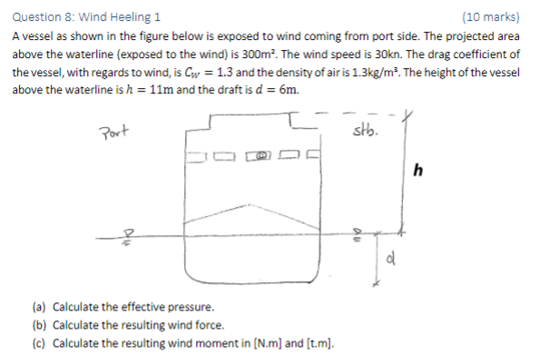 Question 8 Wind Heeling 1 10 Marks A Vessel As Shown In The Figure Below Is Exposed To Wind Coming From Port Side Th 1