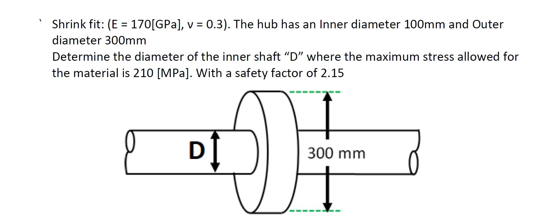 Shrink Fit E 170 Gpa V 0 3 The Hub Has An Inner Diameter 100mm And Outer Diameter 300mm Determine The Diameter 1