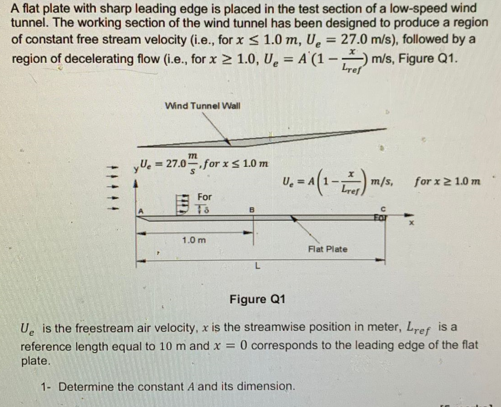 A Flat Plate With Sharp Leading Edge Is Placed In The Test Section Of A Low Speed Wind Tunnel The Working Section Of Th 1