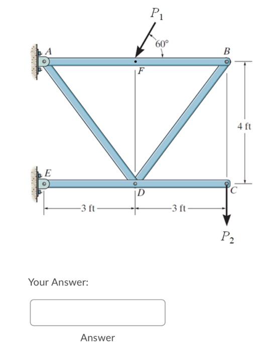 4 1 For The Frame Structure Shown Below The Joints At Points A B C D And E Are All Pin Connections If Force P1 5 3