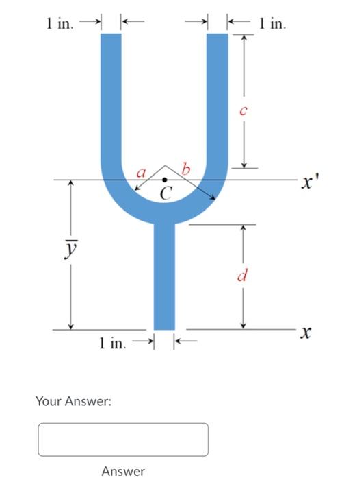 6 3 For The Blue Shaded Area Shown In The Image Below If The Dimensions Are A 2 In B 3 In C 6 In And D 4 2