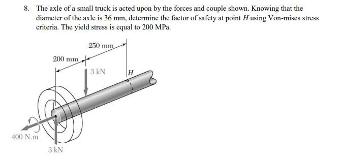 8 The Axle Of A Small Truck Is Acted Upon By The Forces And Couple Shown Knowing That The Diameter Of The Axle Is 36 M 1