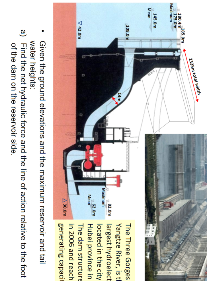 2335m Total Width 185 Om 180 4m 175 0m Maximum 145 Om Mean 108 Om 14m Maximum Biente 62 Om Mean The Three Gorges Yangtze 1