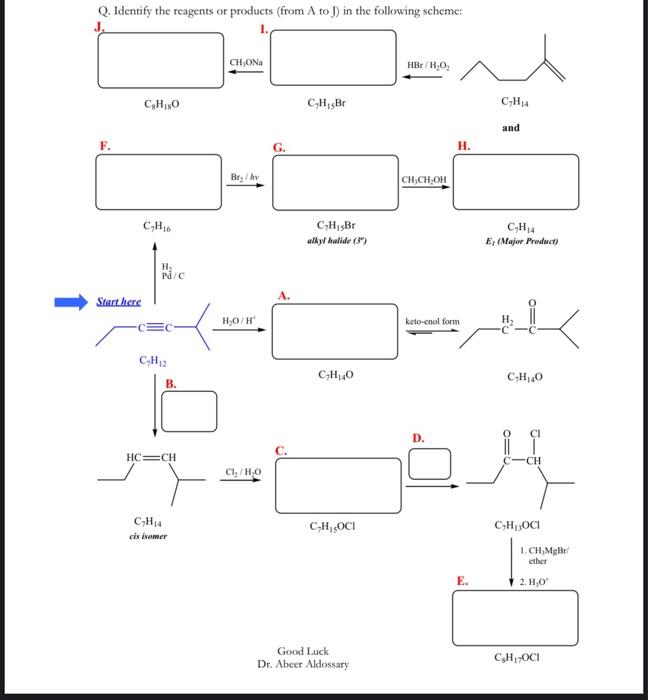 Q Identify The Reagents Or Products From A To In The Following Scheme Chon W Hb H0 Ch10 Ch Br C H4 And H Bry Hy Ch 1