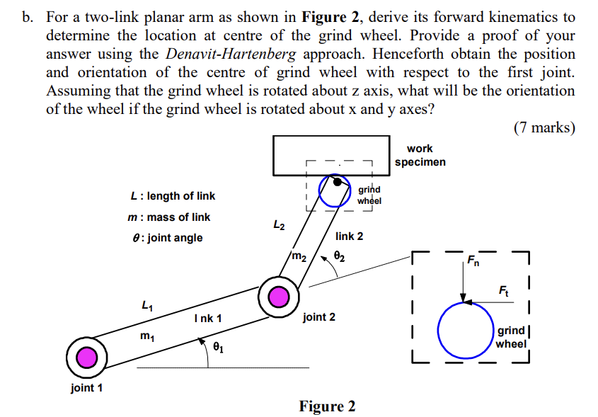 B For A Two Link Planar Arm As Shown In Figure 2 Derive Its Forward Kinematics To Determine The Location At Centre Of 1