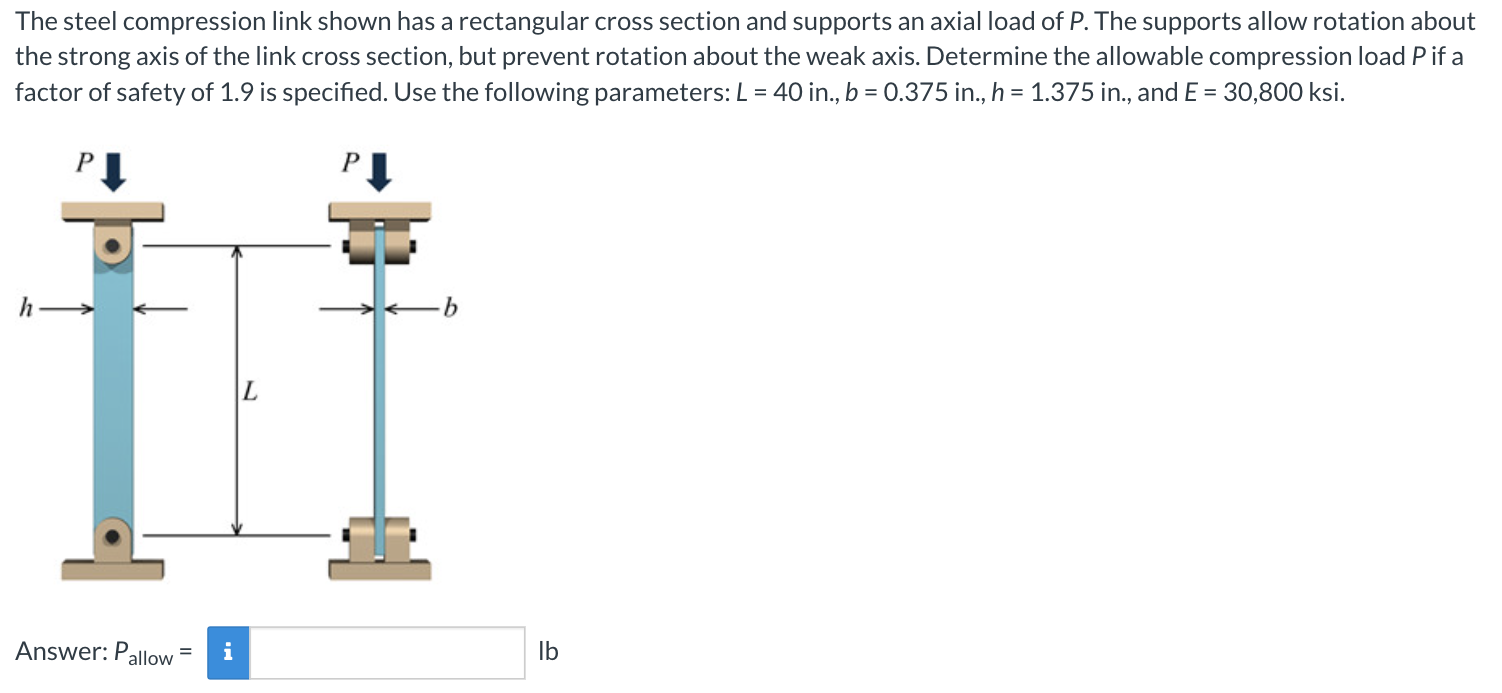 The Steel Compression Link Shown Has A Rectangular Cross Section And Supports An Axial Load Of P The Supports Allow Rot 1