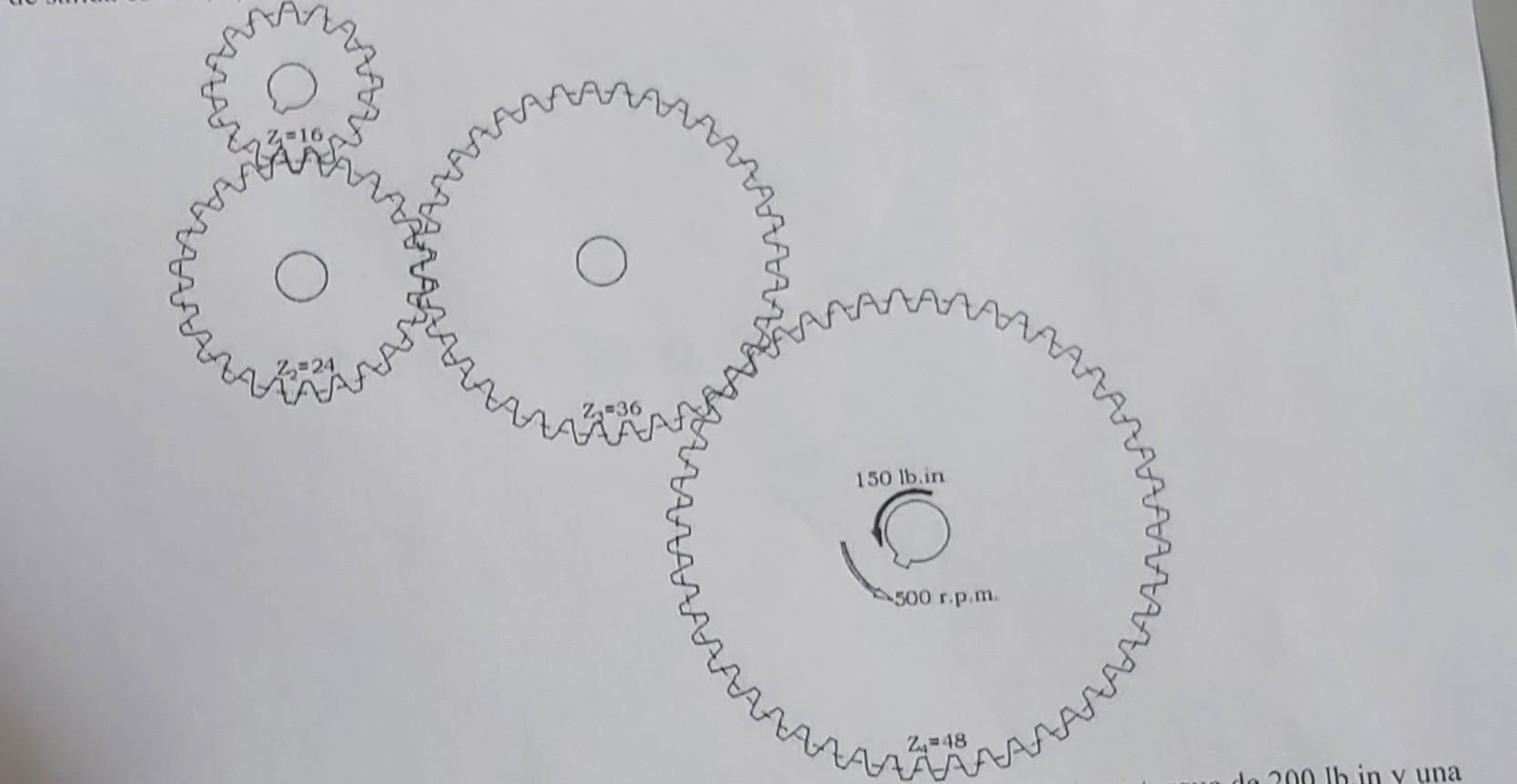 The Gear System Is Driven By Gear 4 With A Torque Of I50 Ib In At Uni Angular Speed Of 500 R P M Counterclockwise Dete 1