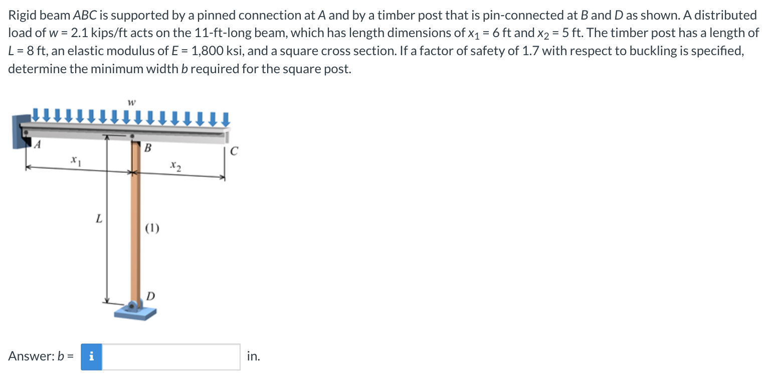 Rigid Beam Abc Is Supported By A Pinned Connection At A And By A Timber Post That Is Pin Connected At B And D As Shown 1