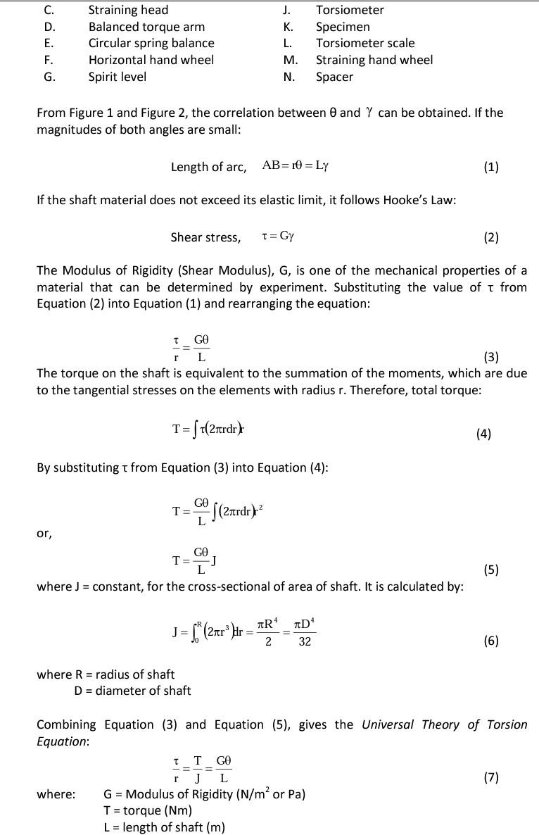 T 0 B A T B Figure 1 Figure 2 View On Section A A Figure 3 A B Rigid Base Headstock I H 1 Coarse Protractor Scale F 2