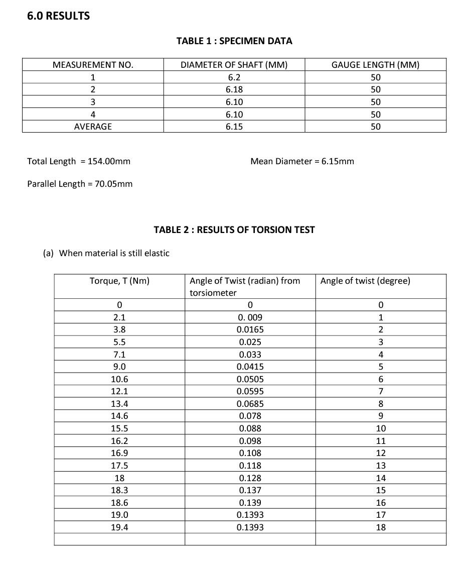 T 0 B A T B Figure 1 Figure 2 View On Section A A Figure 3 A B Rigid Base Headstock I H 1 Coarse Protractor Scale F 4