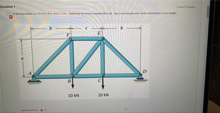 Question 1 O Out Of 10 Pond In The Truss Shown A 5m B 3 M And 3 M Determine The Force In Member Be Inn Use Ve Fo 1