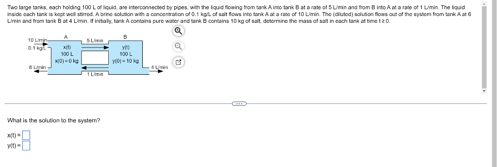 Two Large Tanks Each Holding 100 L Of Liquid Are Interconnected By Pipes With The Liquid Flowing From Tank A Into Tan 1