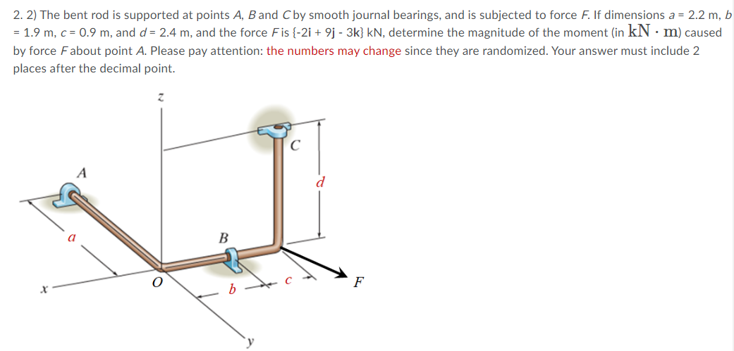 2 2 The Bent Rod Is Supported At Points A B And C By Smooth Journal Bearings And Is Subjected To Force F If Dimensi 1