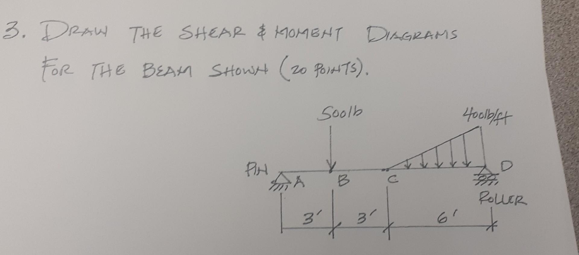 3 Draw The Shear Homent Diagrams For The Beam Showt 20 Points Soolb 4oolblft Pih B C C Roller 31 30 2 61 1