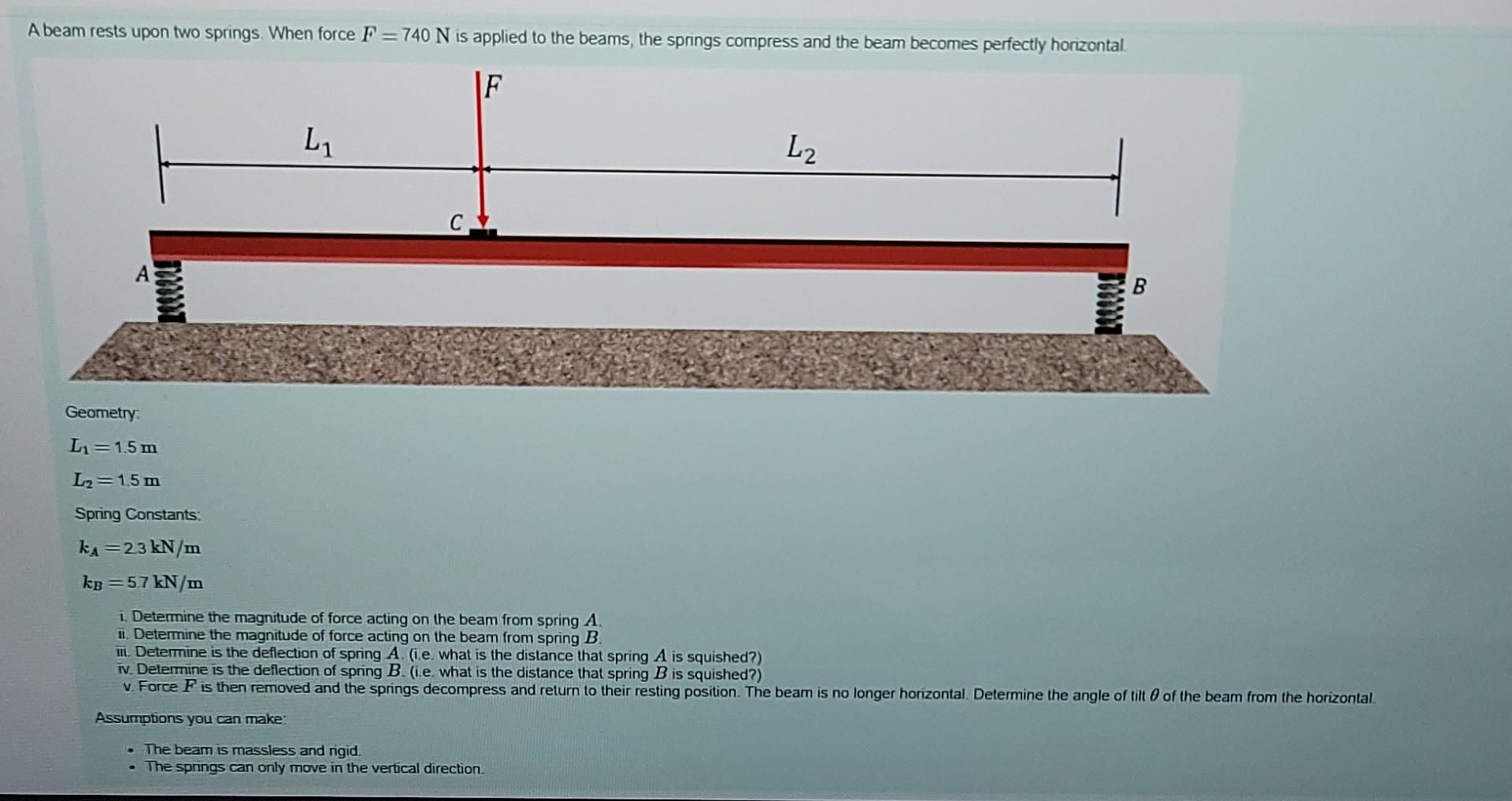 A Beam Rests Upon Two Springs When Force F 740 N Is Applied To The Beams The Springs Compress And The Beam Becomes P 1