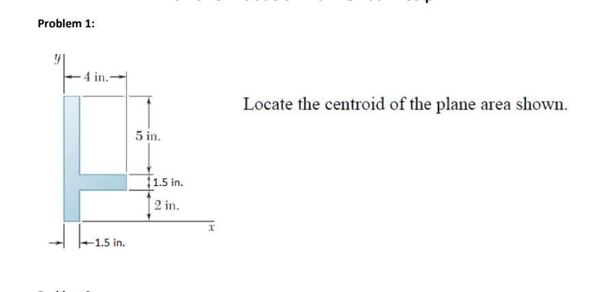 Problem 1 4 In Locate The Centroid Of The Plane Area Shown 5 In 11 5 In 2 In 1 5 In 1