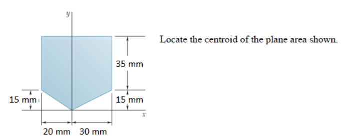 Locate The Centroid Of The Plane Area Shown 35 Mm 15 Mm 15 Mm 20 Mm 30 Mm 1