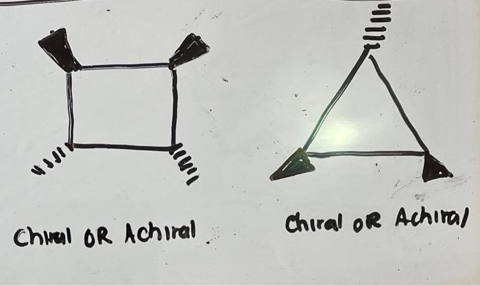 Linen Chiral Or Achira Chwal Or Achiral 1