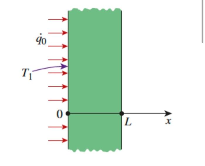 You Are Asked To Perform The Analysis Of A Large Flat Wall Of Thickness L 0 4 M Thermal Conductivity K 3 W M C An 1