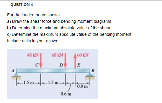 Question 4 For The Loaded Beam Shown A Draw The Shear Force And Bending Moment Diagrams B Determine The Maximum Absol 1