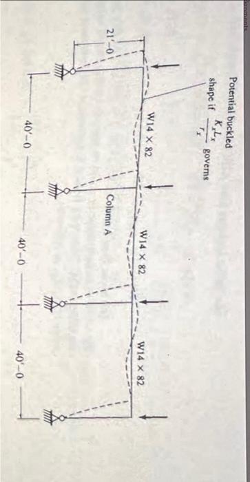 Can Someone Please Help Me I Will Rate The Third Picture Is Appendix A3 Needed For Problem 2 2