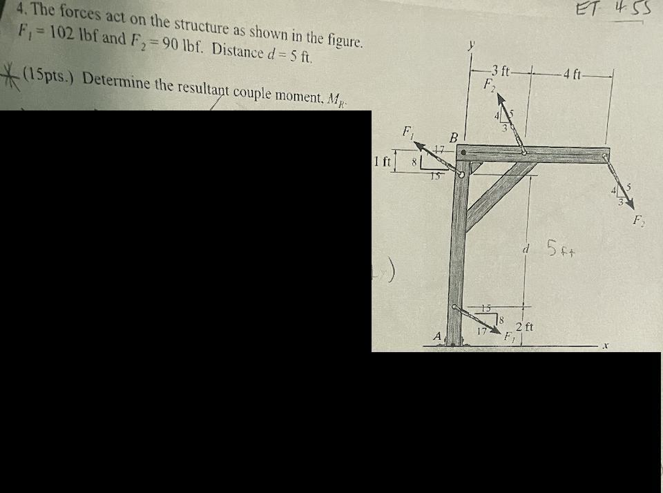 4 The Forces Act On The Structure As Shown In The Figure F 102 Lbf And F 90 Lbf Distance D 5 Ft Et 4 55 1 1