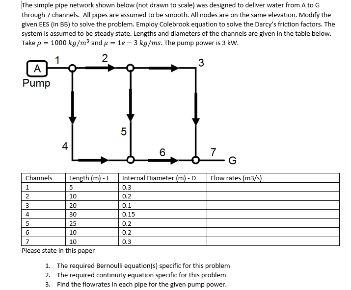 The Simple Pipe Network Shown Below Not Drawn To Scale Was Designed To Deliver Water From A To G Through 7 Channels A 1