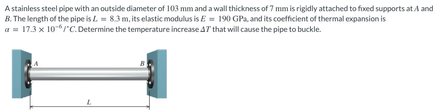 A Stainless Steel Pipe With An Outside Diameter Of 103 Mm And A Wall Thickness Of 7 Mm Is Rigidly Attached To Fixed Supp 1