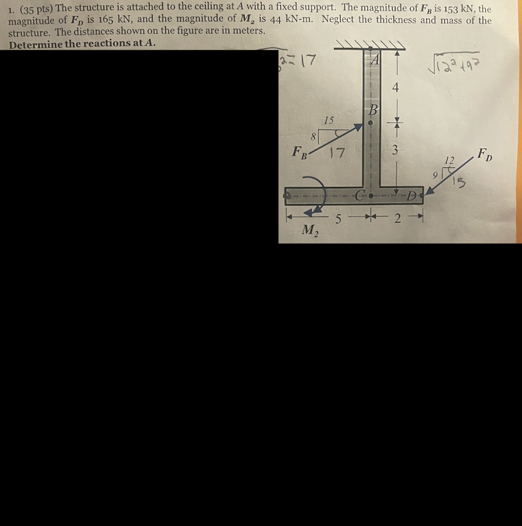 1 35 Pts The Structure Is Attached To The Ceiling At A With A Fixed Support The Magnitude Of Fg Is 153 Kn The Magni 1