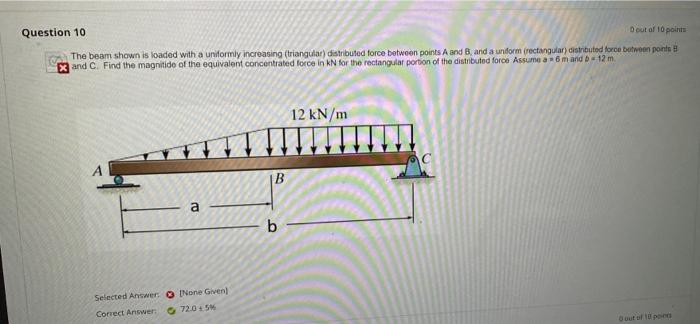 Question 10 Dout Of 10 Points The Beam Shown Is Loaded With A Uniformly Increasing Triangular Distributed Force Between 1
