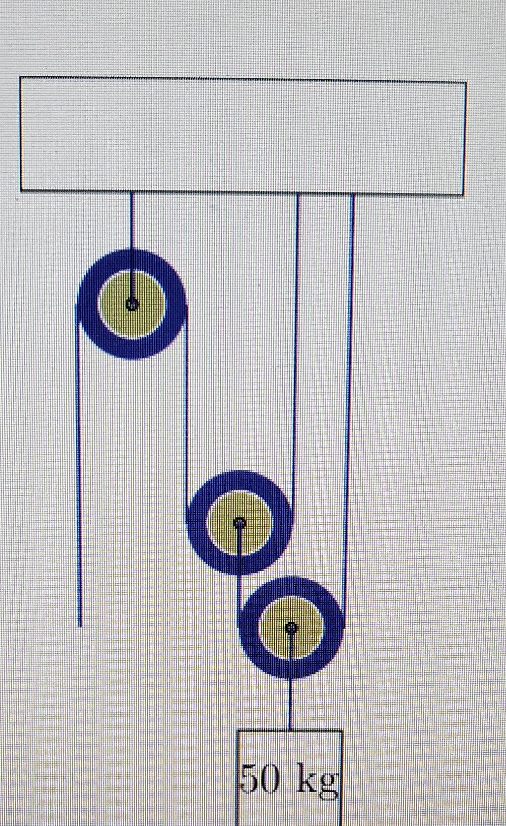 Q1 In Order To Lift The Mass Supported By The Pulley Determine The Force Of The Left Rope Include A Diagram With Tensi 1