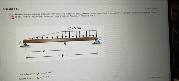 Question 14 The Beam Shown Is Loaded With A Uniformly Increasing Triangular Distributed Force Between Points And And S 1
