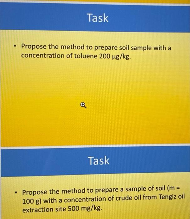 What Concentration Should Toluene Solution In Methanol Have For Supplying To Zero Air Flow At 200 Ml Min And Obtaini 3