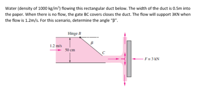 Water Density Of 1000 Kg M Flowing This Rectangular Duct Below The Width Of The Duct Is 0 5m Into The Paper When Th 1