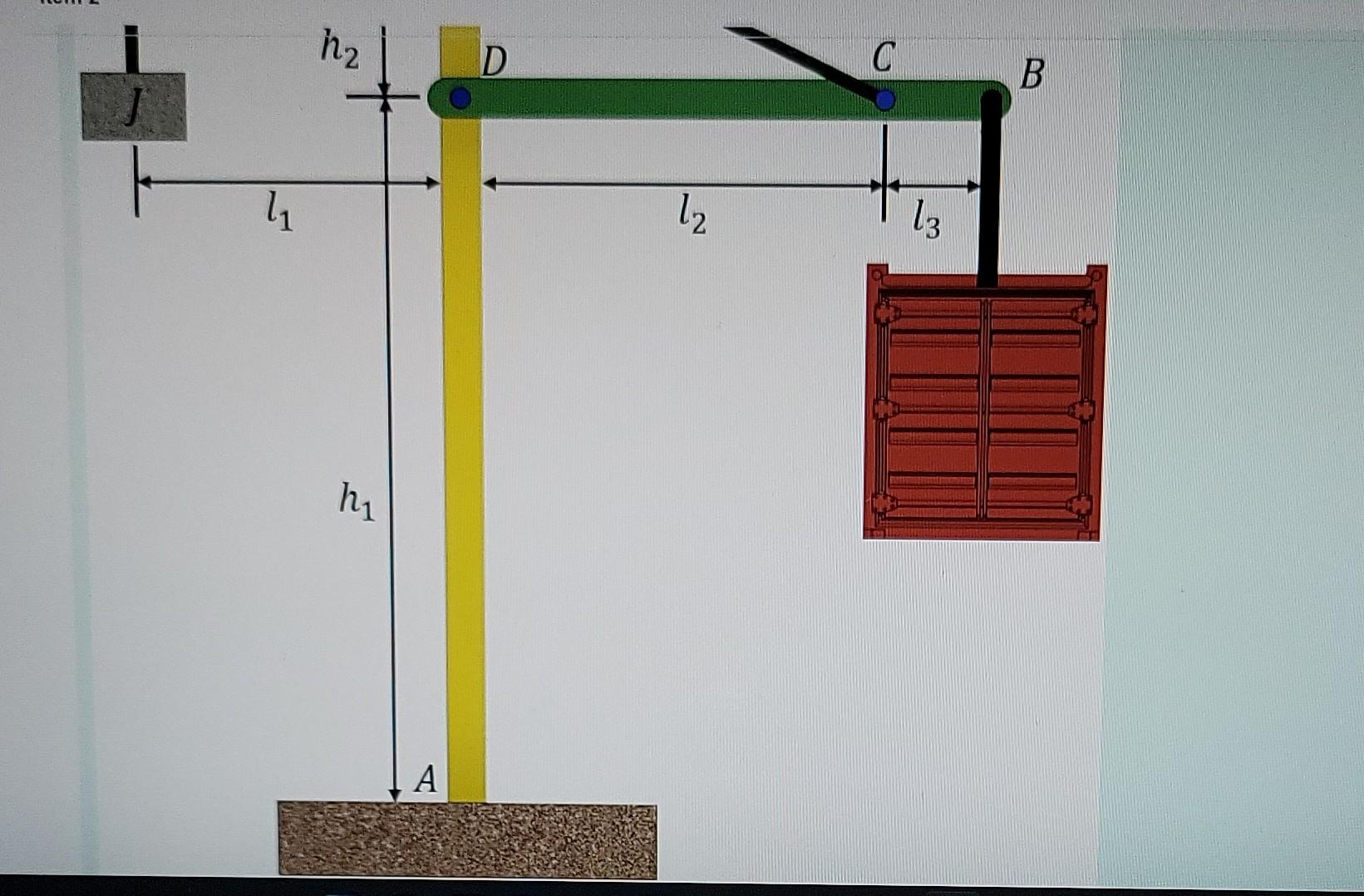 The Structure Shown Below Is A Simplified Tower Crane It Carries A Shipping Crate Suspended From B That Has A Weight Of 2