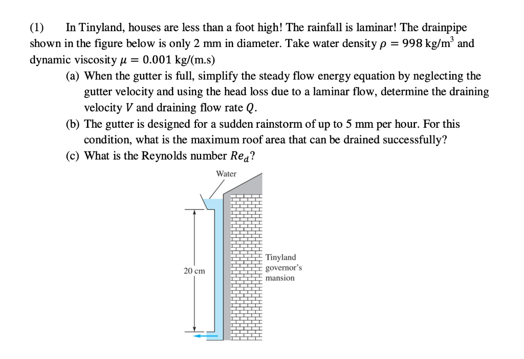1 In Tinyland Houses Are Less Than A Foot High The Rainfall Is Laminar The Drainpipe Shown In The Figure Below Is O 1