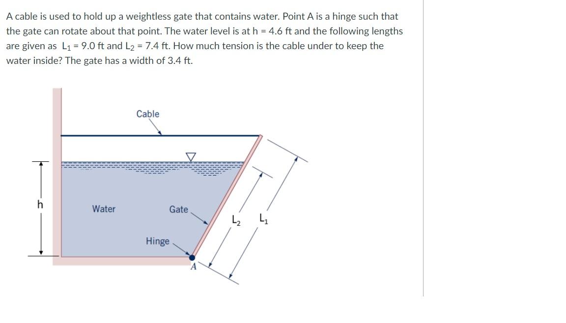 Need Help On This Problem That I Got Wrong 1