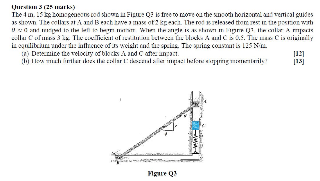 Question 3 25 Marks The 4 M 15 Kg Homogeneous Rod Shown In Figure Q3 Is Free To Move On The Smooth Horizontal And Ver 1