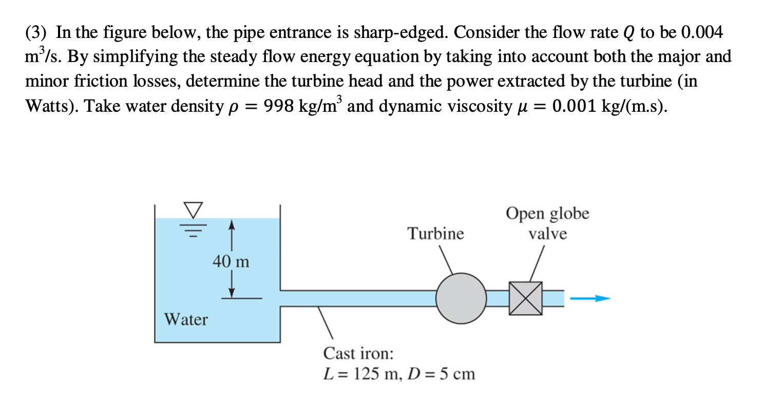3 In The Figure Below The Pipe Entrance Is Sharp Edged Consider The Flow Rate Q To Be 0 004 Mo S By Simplifying The 1