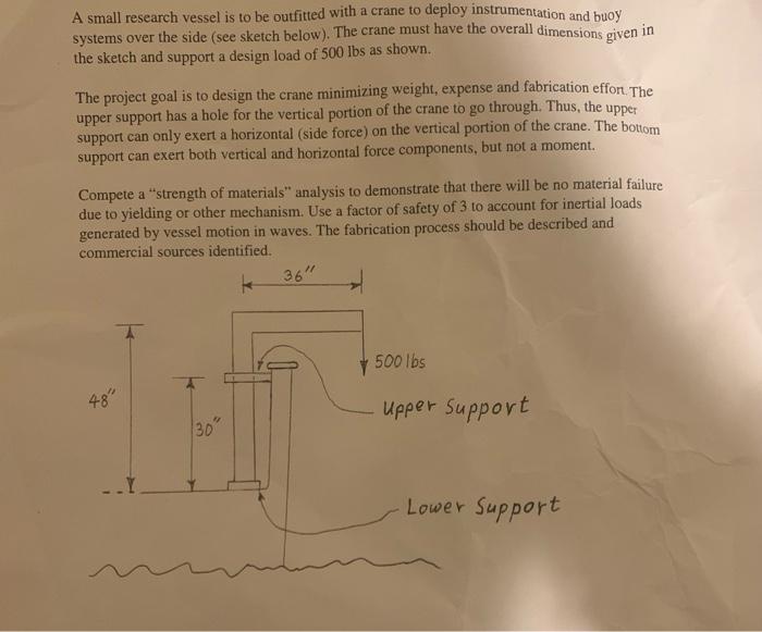 A Small Research Vessel Is To Be Outfitted With A Crane To Deploy Instrumentation And Buoy Systems Over The Side See Sk 1